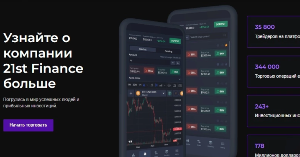 21st Finance отзывы трейдеров. Обман?