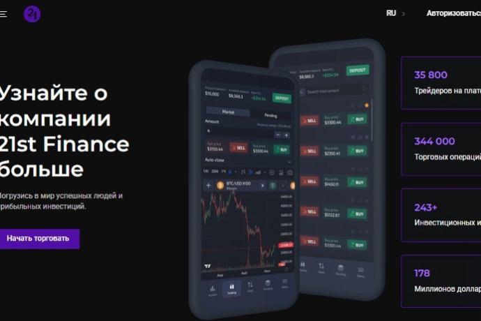 21st Finance отзывы трейдеров. Обман?