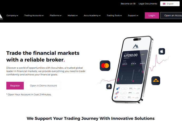 Accuindex отзывы. Лжеброкер?