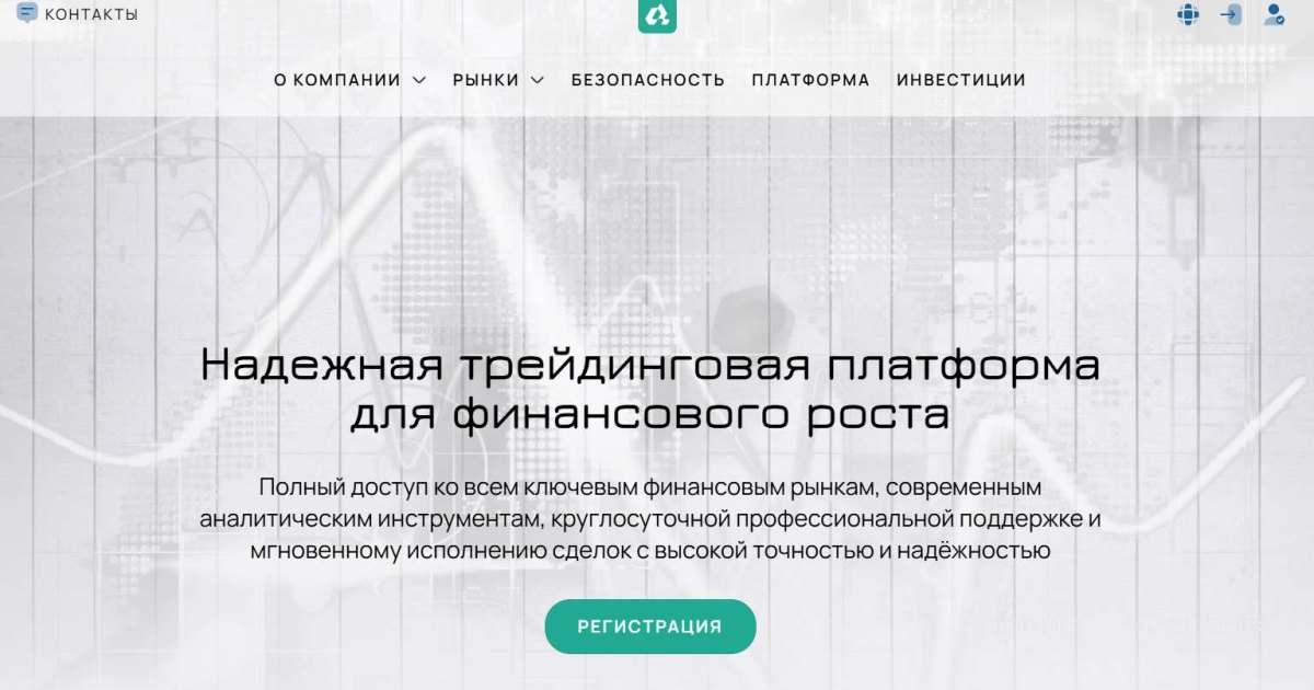 Ackoira отзывы. Брокер мошенник?
