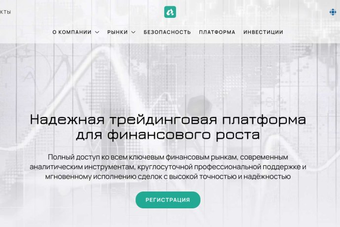 Ackoira отзывы. Брокер мошенник?