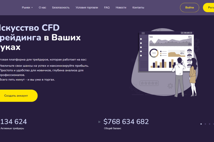 Acos WFL отзывы. Лжеброкер?
