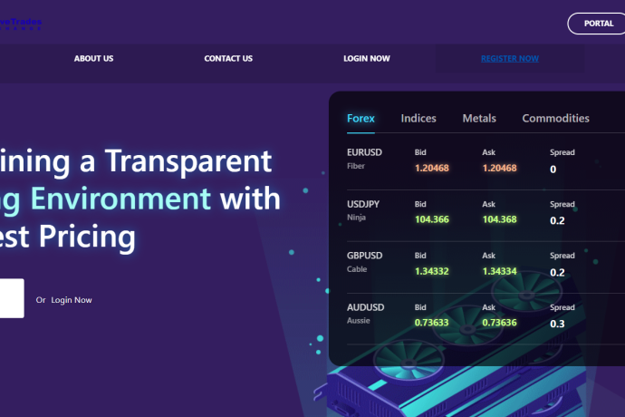 ActiveTradesExchange отзывы. Лжеброкер?