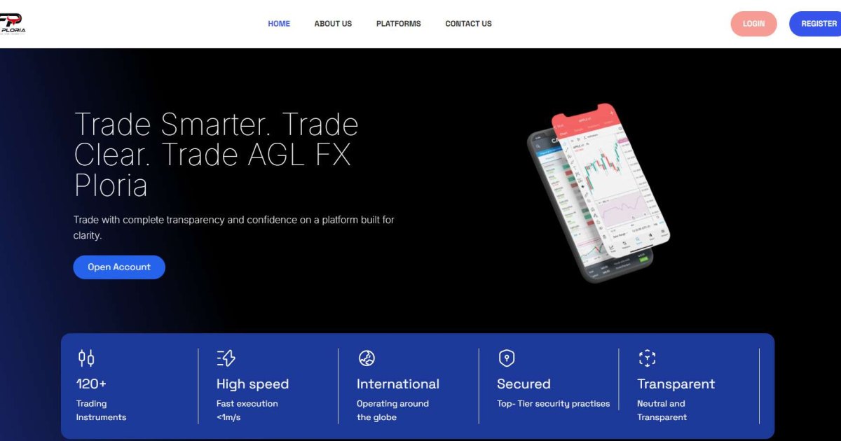 AGL FX Ploria отзывы. Лжеброкер?
