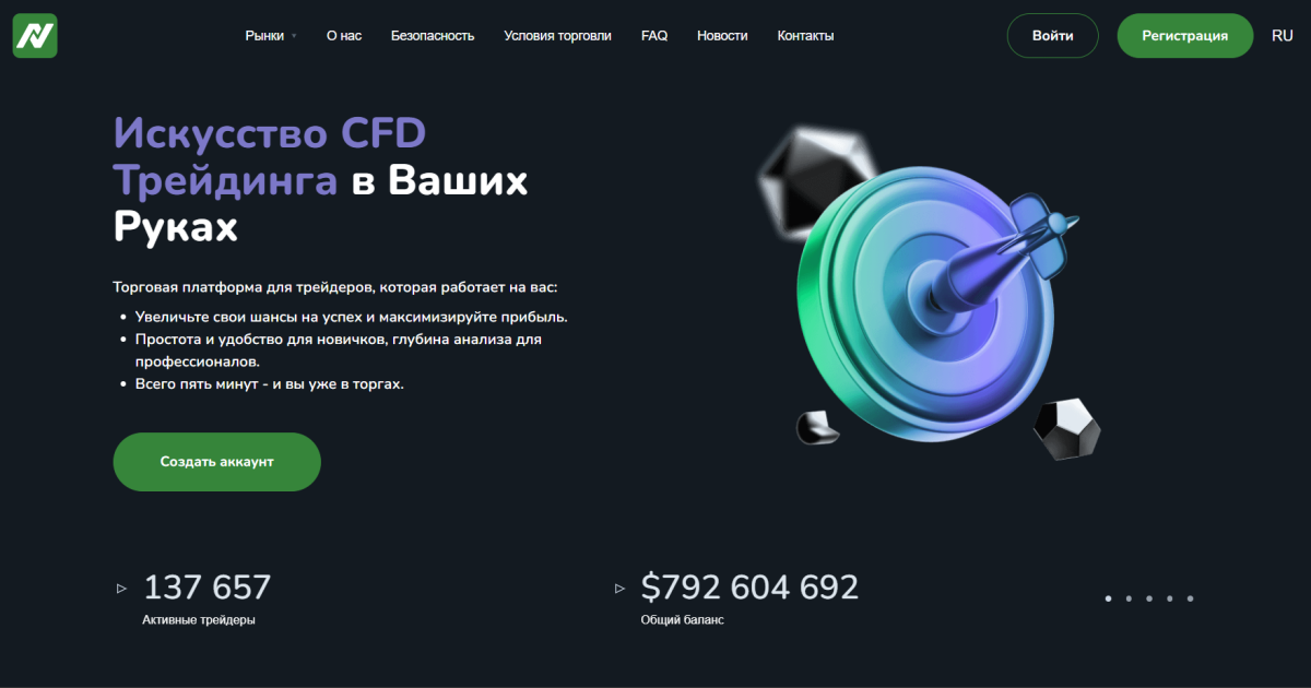 Alairle Noir реальные отзывы. Псевдоброкер?