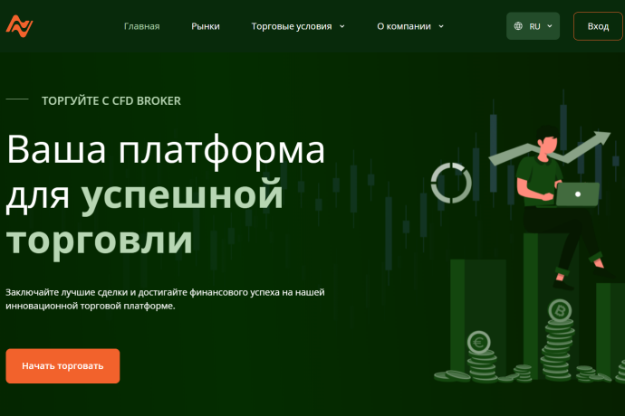 AltonSVA отзывы. Псевдо брокер?
