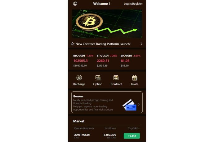 Anhwe отзывы. Мошенническая биржа?