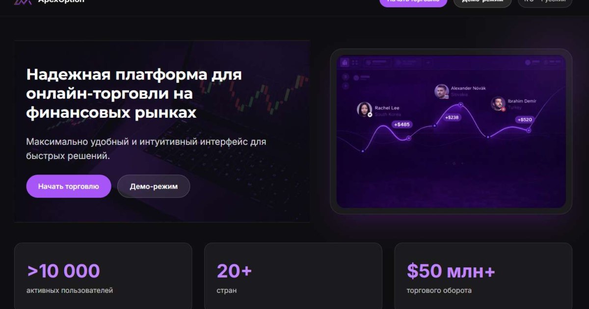 ApexOption отзывы. Лжеброкер?