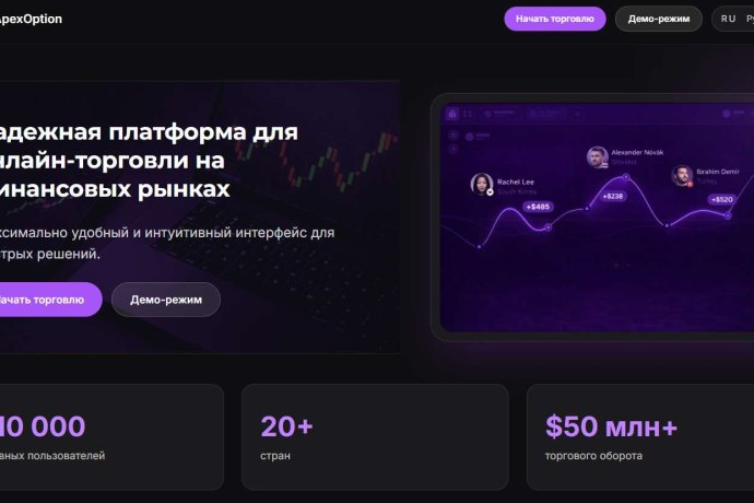ApexOption отзывы. Лжеброкер?