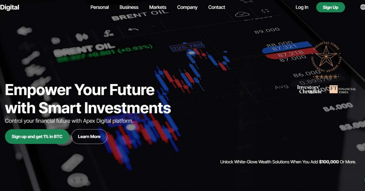 Apex Digital отзывы. Лжеброкер?