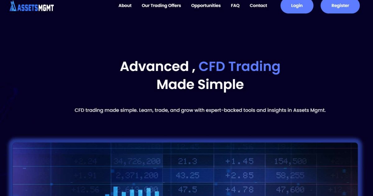 Assets Mgmt отзывы. Лжеброкер?