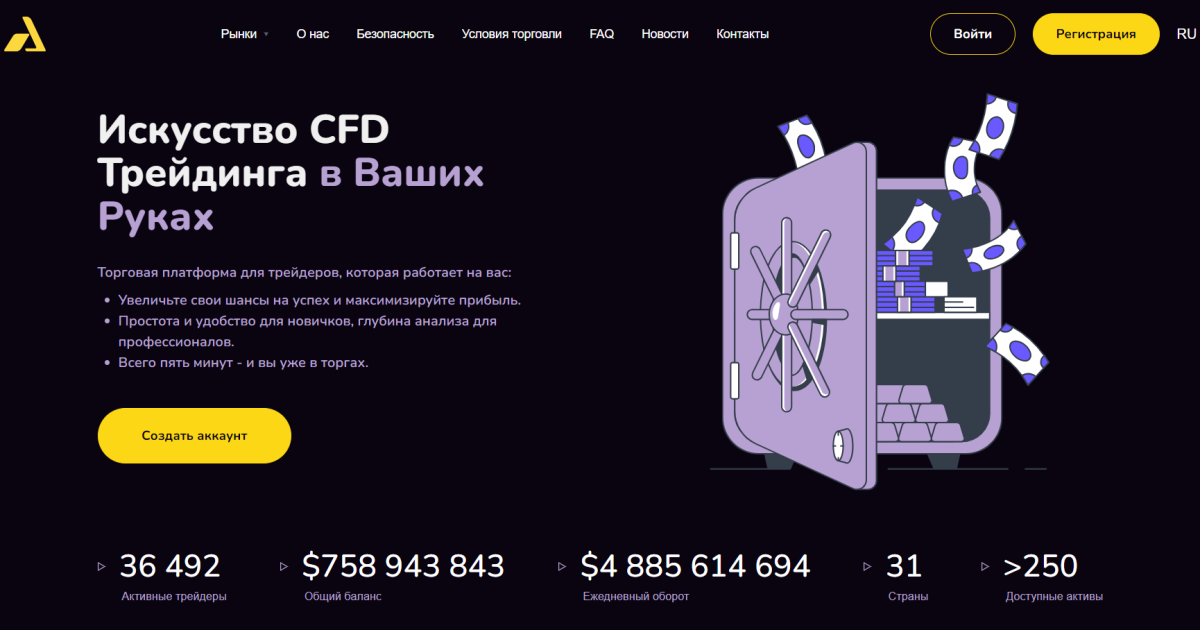 Atrou Stek отзывы. Лживый брокер?