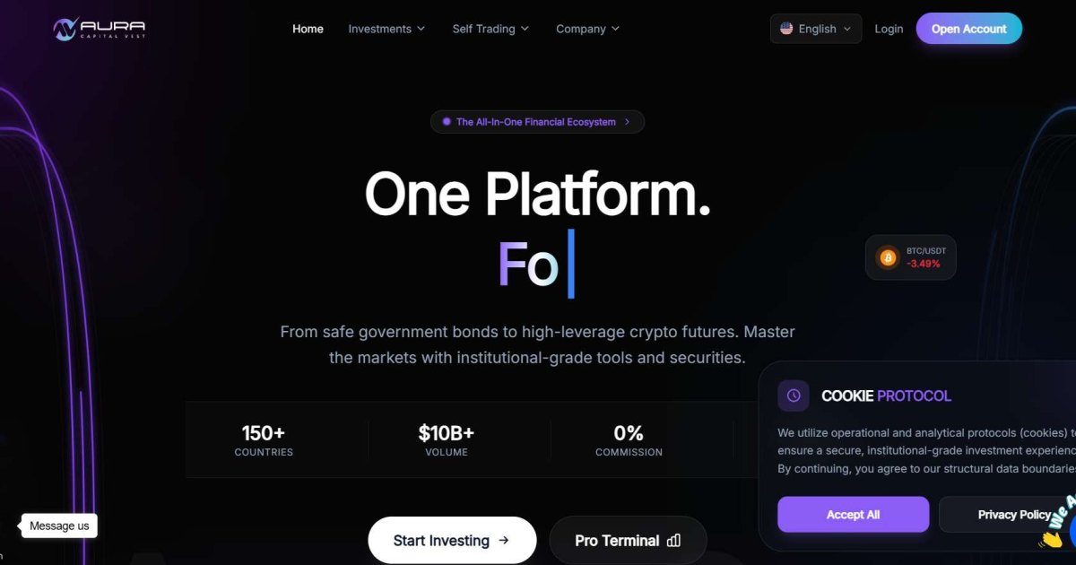 Aura Capital Vest отзывы. Лжеброкер?