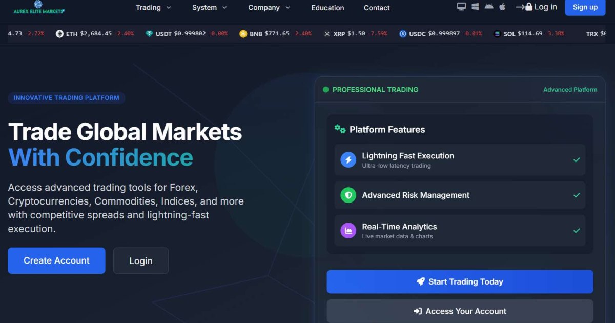 Aurex Elite Markets отзывы. Это развод?