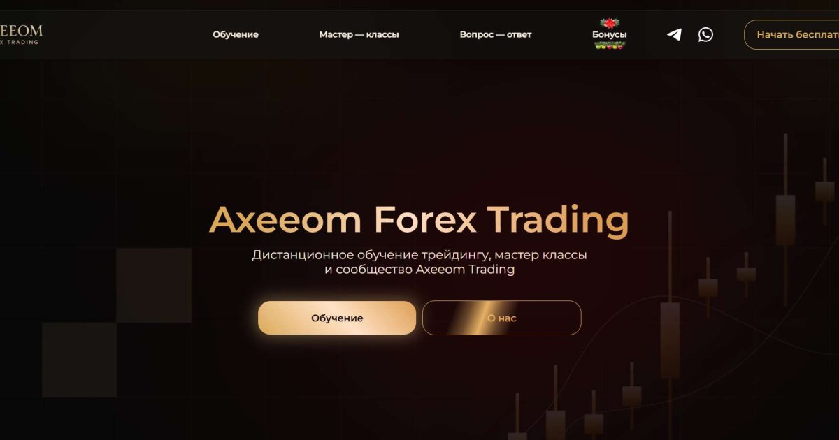 Axeeom Forex Trading отзывы. Лжеброкер?