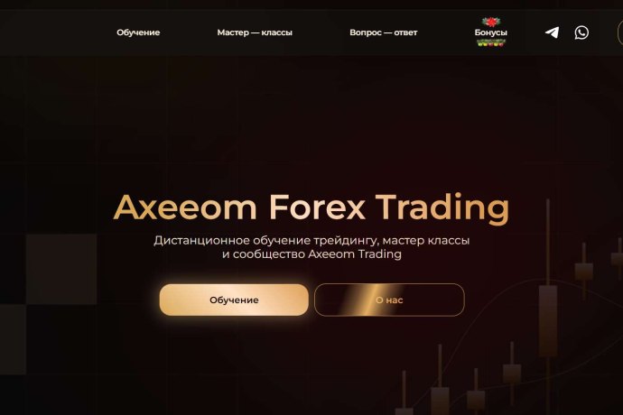 Axeeom Forex Trading отзывы. Лжеброкер?