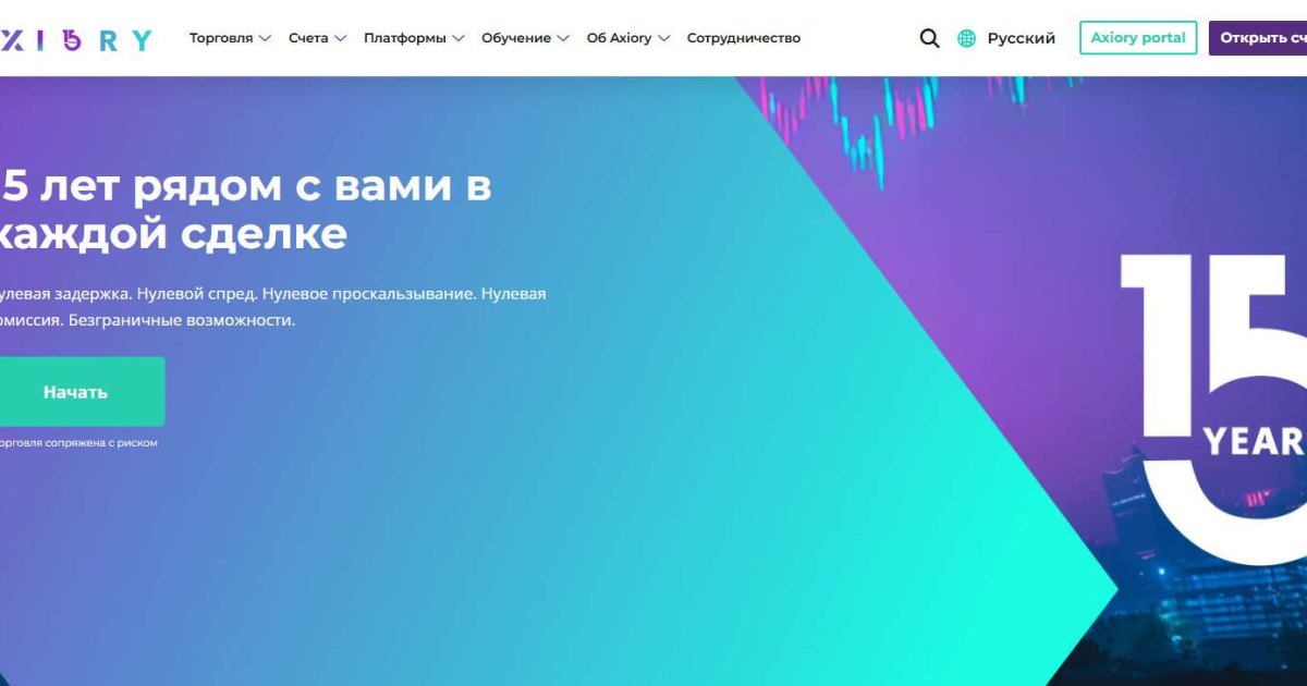 Axiory отзывы. Фальшивый брокер?