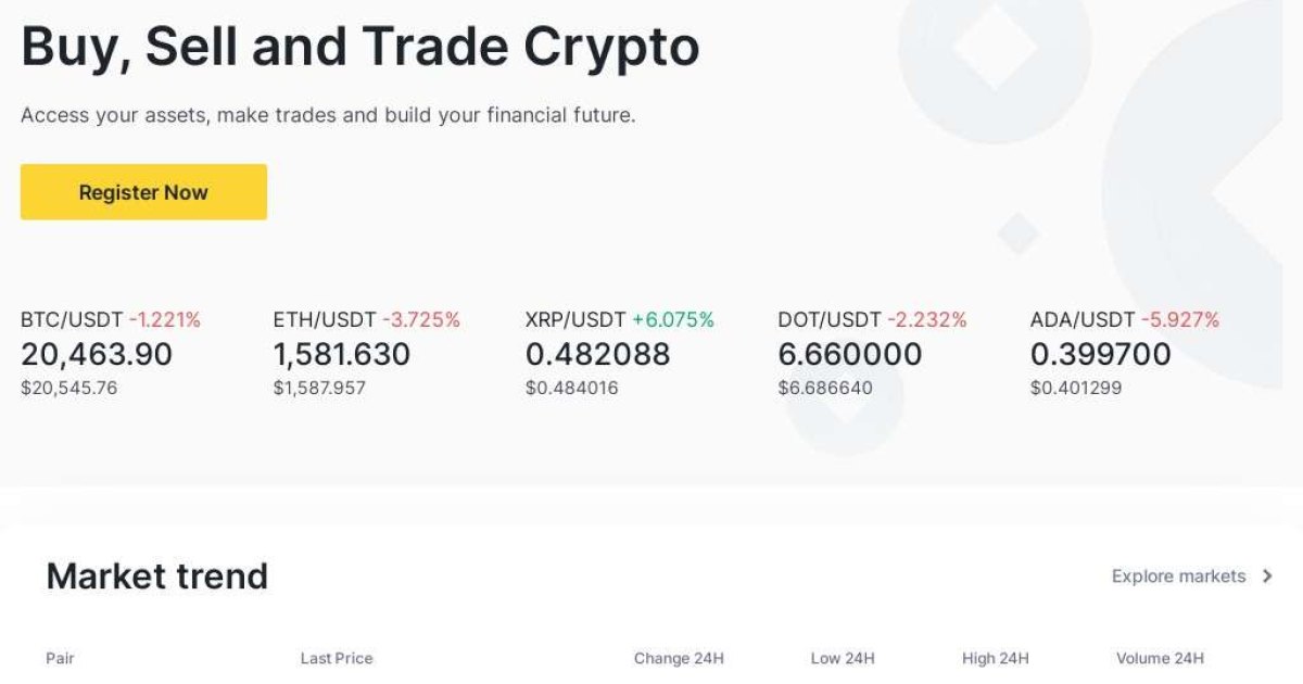 Отзывы о криптобирже Axiscoin. Как вернуть деньги на карту?