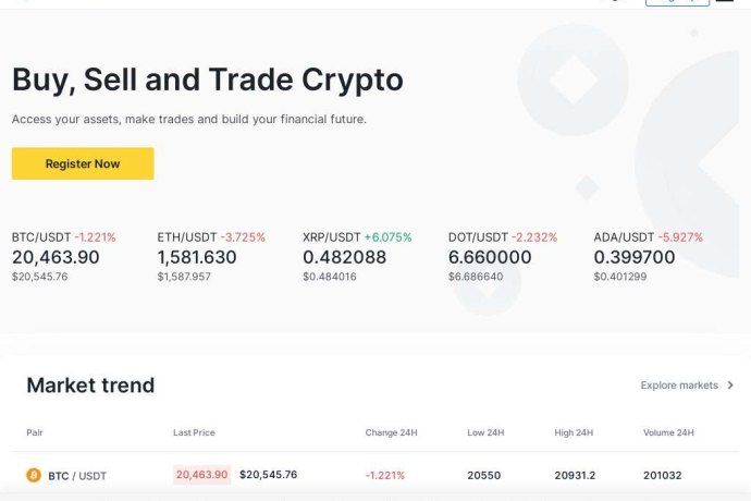 Отзывы о криптобирже Axiscoin. Как вернуть деньги на карту?