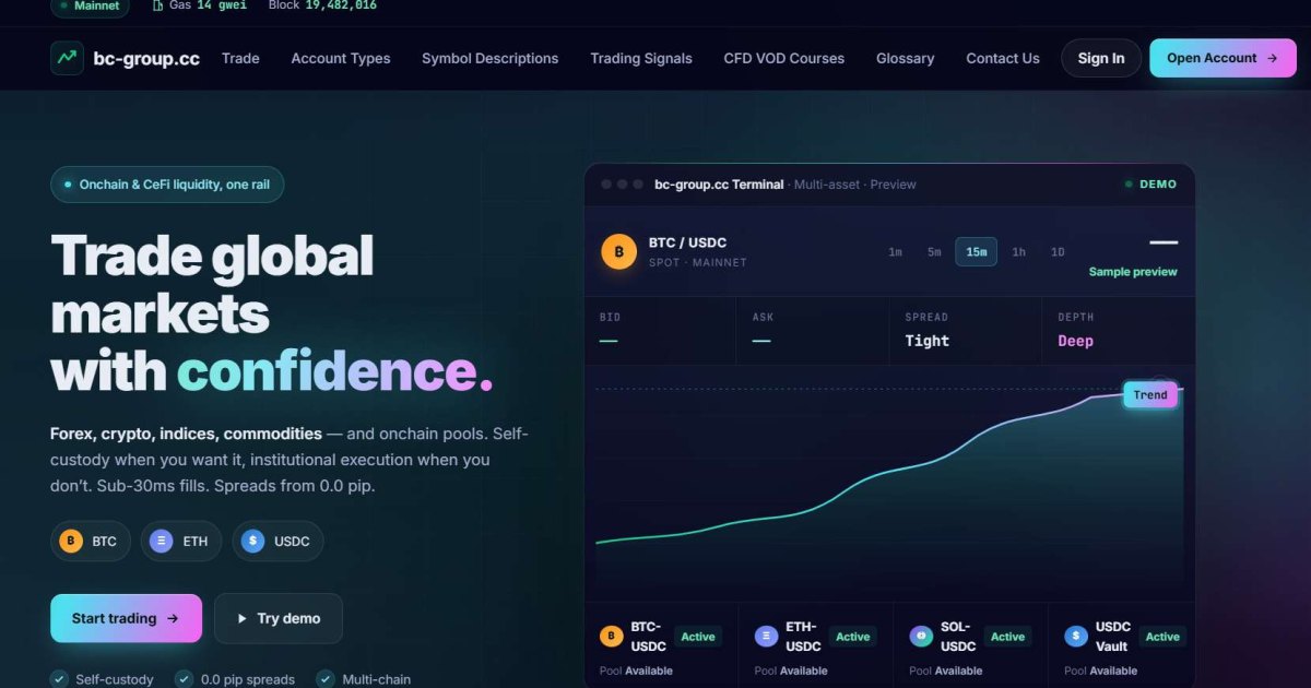 Bc Group отзывы. Брокер мошенник?