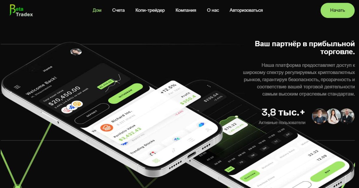Beta Tradex отзывы. Брокер мошенник?