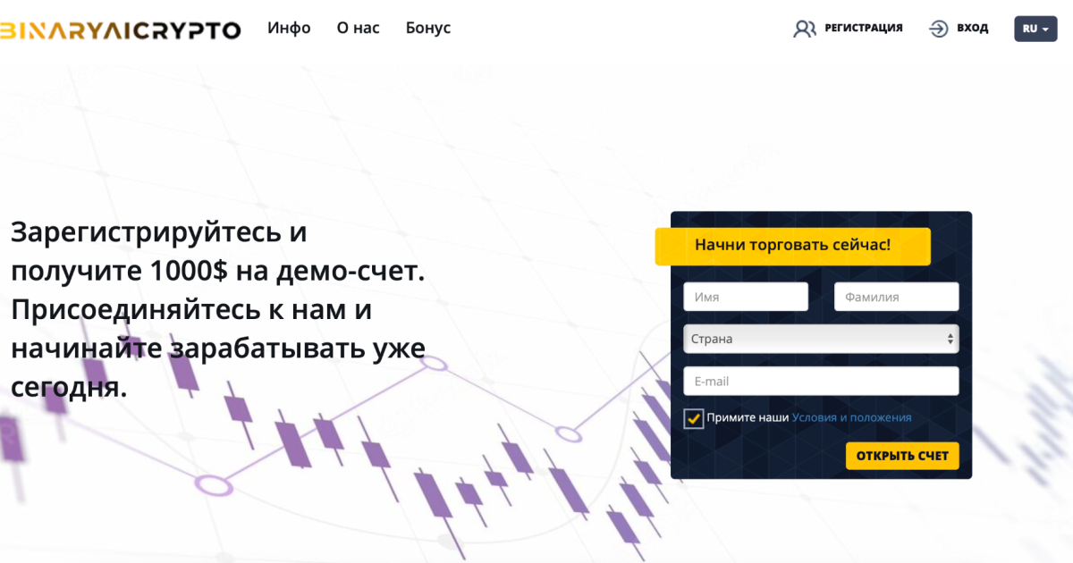 Binary AI Crypto отзывы. Обман?