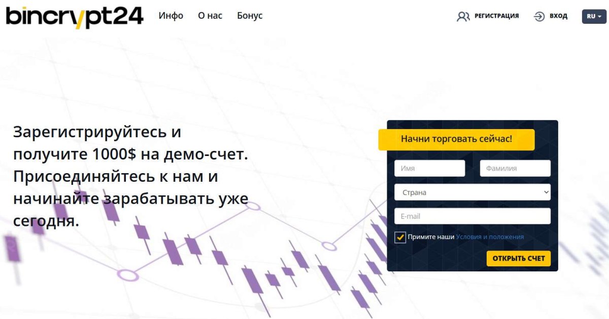 BinCrypt24 отзывы. Брокер мошенник?