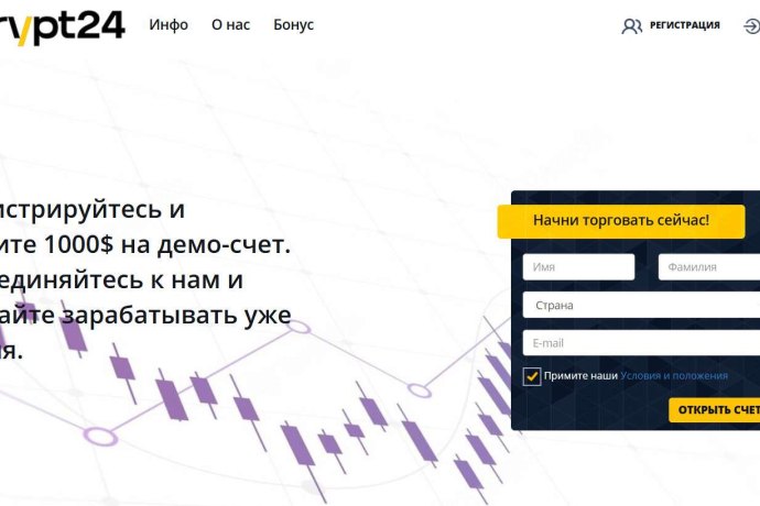 BinCrypt24 отзывы. Брокер мошенник?