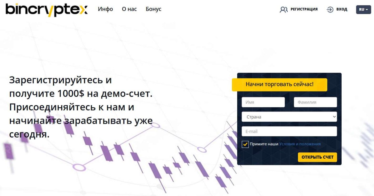 Binex Crypt отзывы. Фальшивый брокер?
