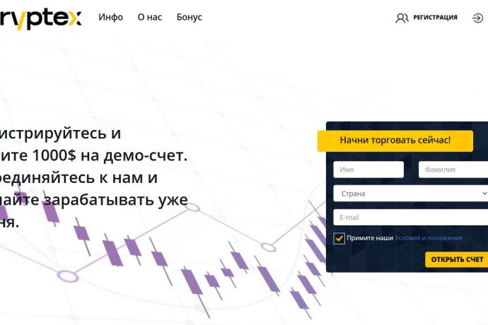 Binex Crypt отзывы. Фальшивый брокер?