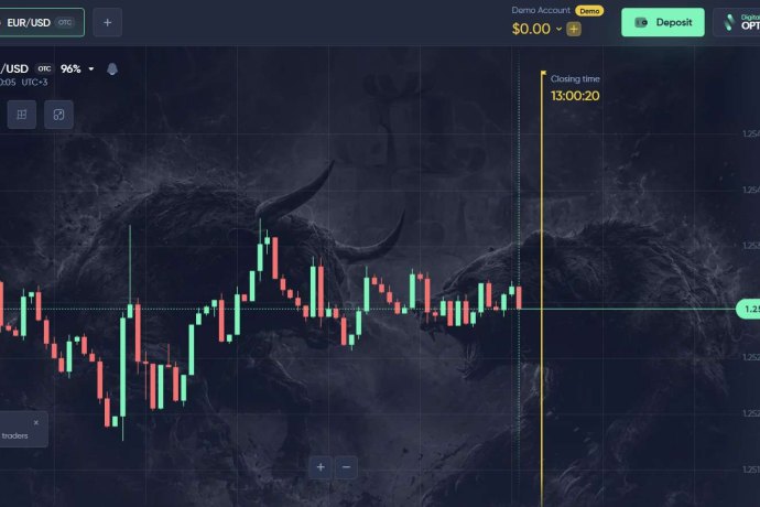 BinoDex отзывы. Брокер мошенник?
