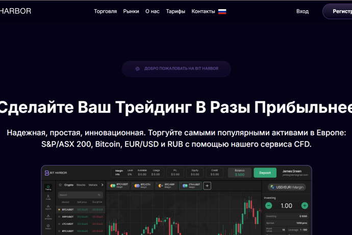 Bit Harbor отзывы. Псевдоброкер?