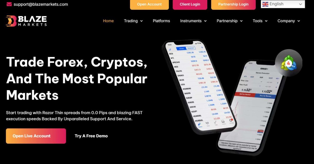 Blaze Markets отзывы. Псевдоброкер?