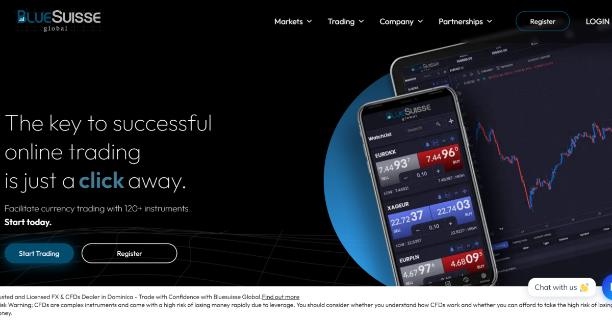 Bluesuisse Global отзывы. Это развод?