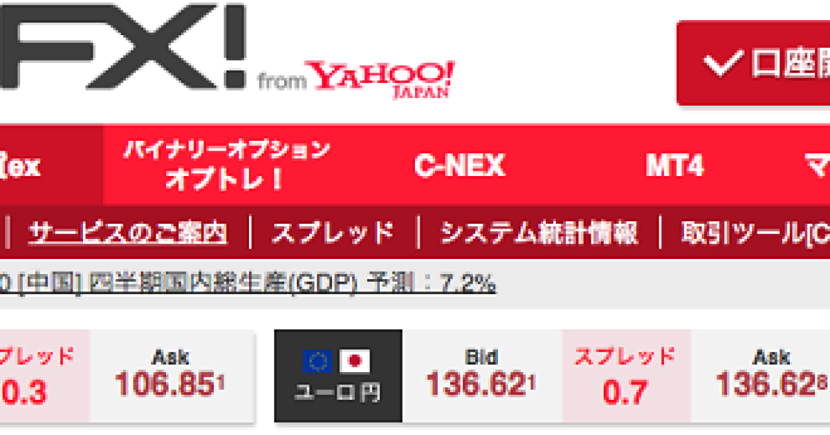 Японский брокер YJFX прекращает действие платформы Trade Collector.