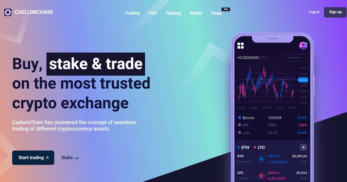 Caelumchain отзывы. Биржа мошенников?
