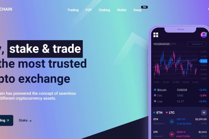 Caelumchain отзывы. Биржа мошенников?