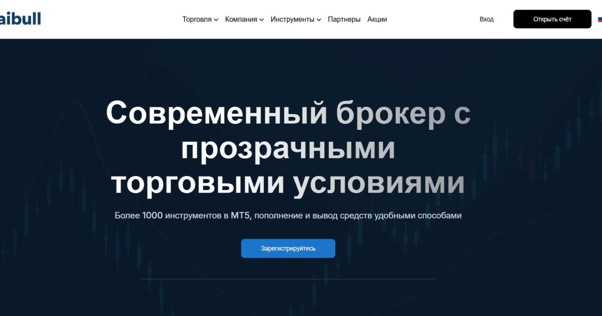 Caibull отзывы. Липовый брокер?