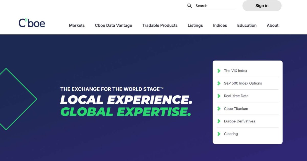 Cboe Global Markets отзывы. Это развод?
