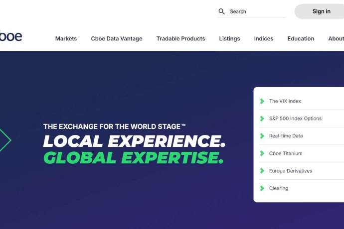 Cboe Global Markets отзывы. Это развод?