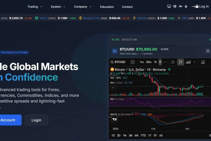 CFD Infiniti отзывы. Псевдоброкер?