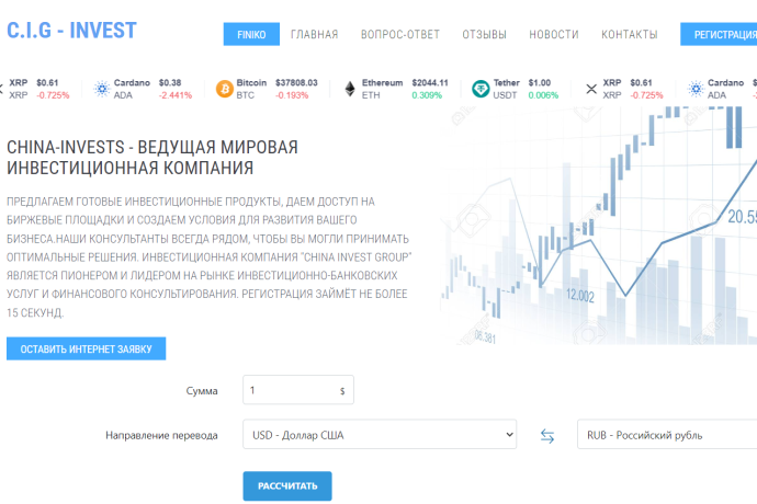 CHINA-INVESTS отзывы. Развод?