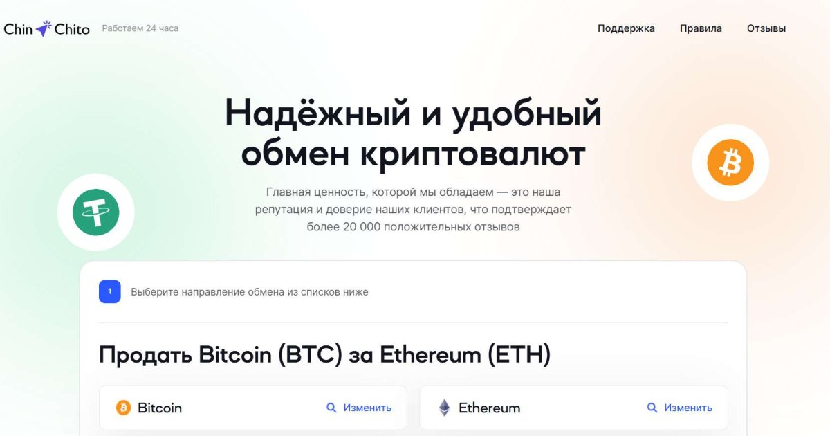 ChinChito отзывы. Обменник жуликов?