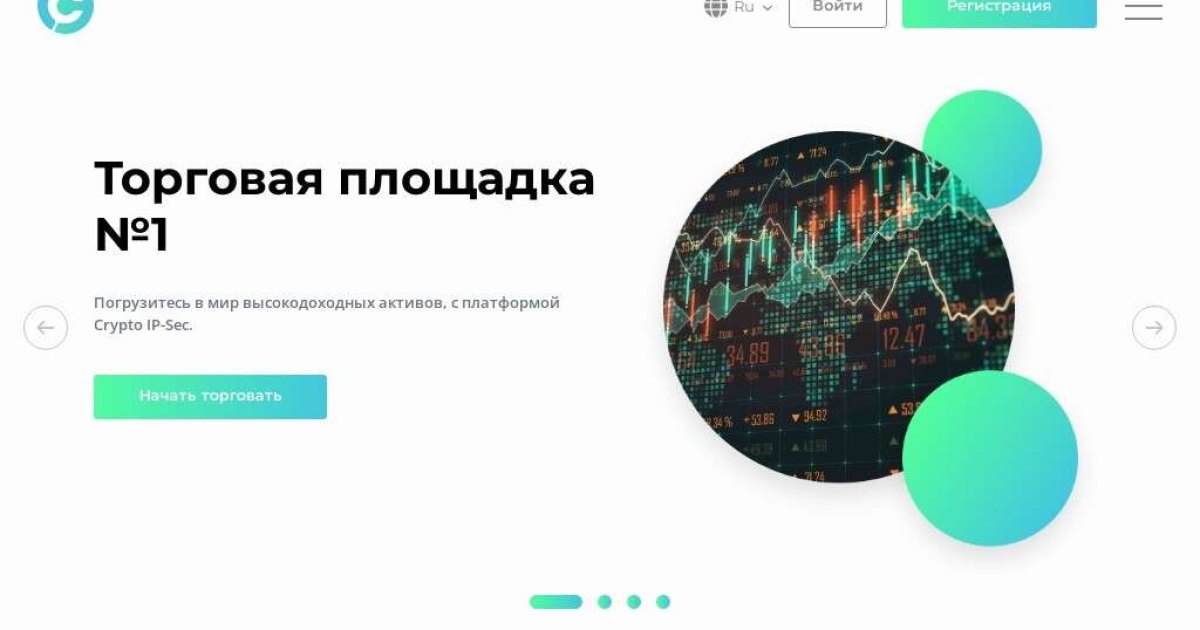 Брокер Crypto IP-Sec отзывы. Форекс-кухня?