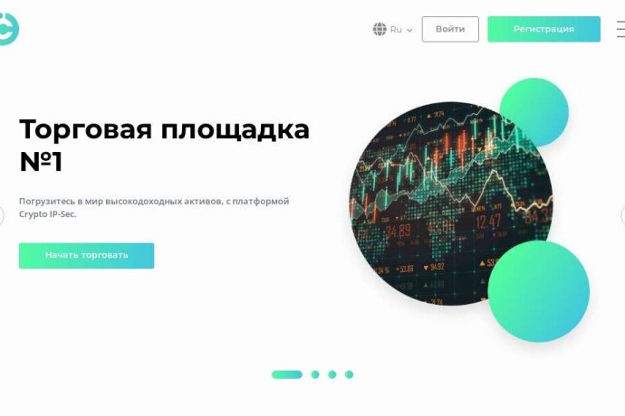 Брокер Crypto IP-Sec отзывы. Форекс-кухня?