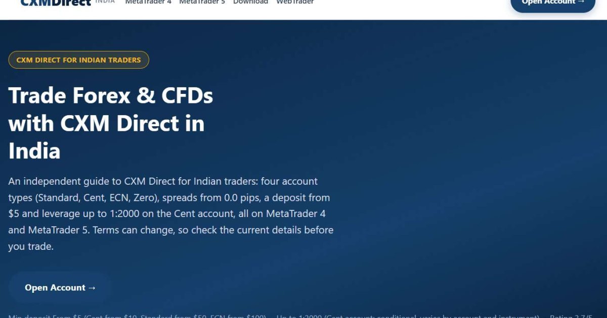 CXM Direct отзывы. Лжеброкер?
