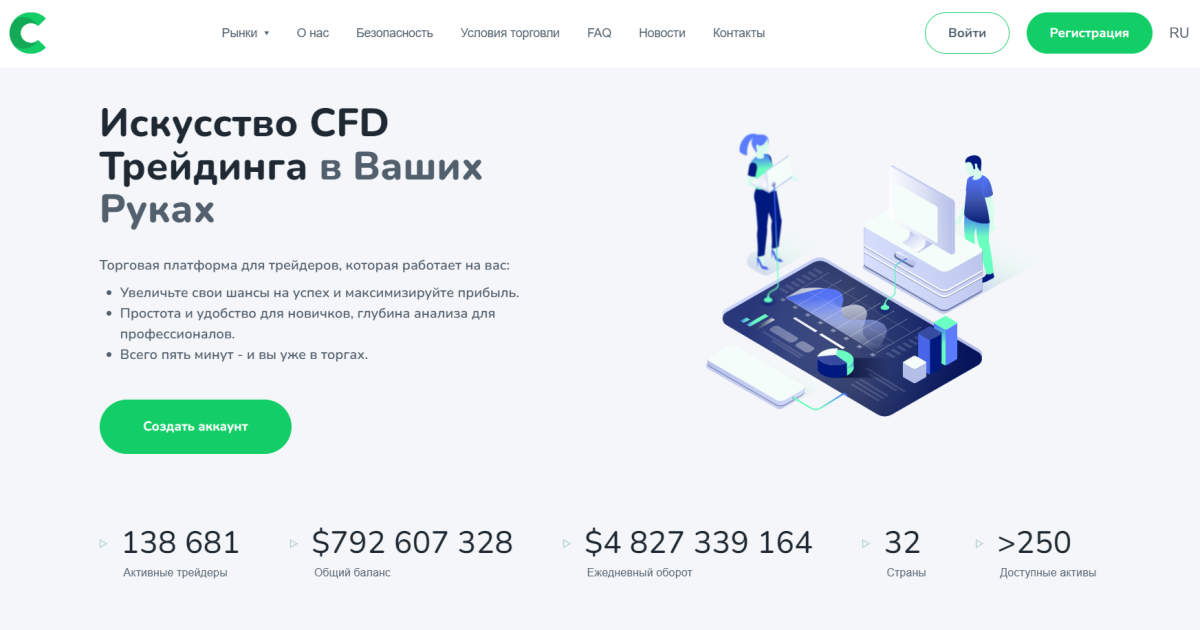 Брокер Cy-Goria отзывы. Это развод?