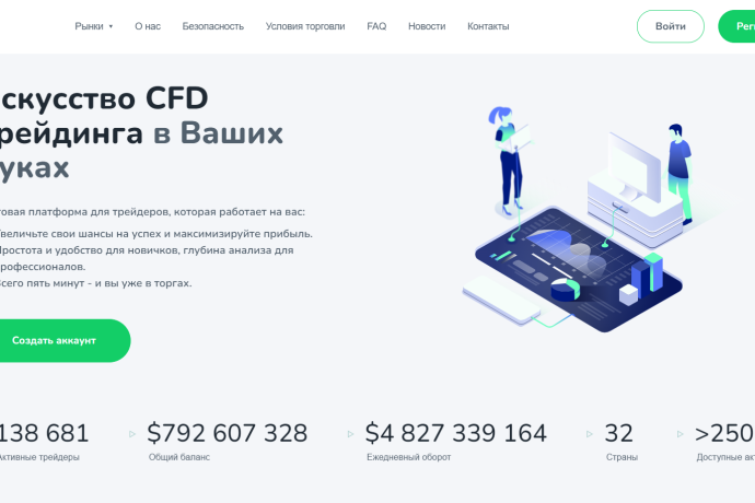 Брокер Cy-Goria отзывы. Это развод?