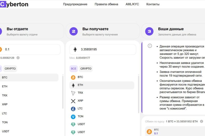 Cyberton отзывы. Фальшивый обменник?