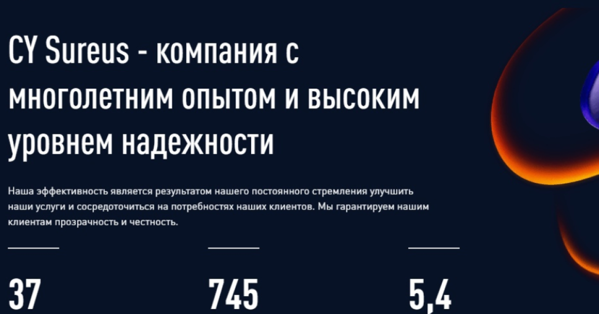 Брокер CY Sureus отзывы. Мошенник?